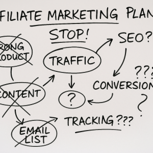 5 Common Affiliate Marketing Mistakes That Are Costing You Money